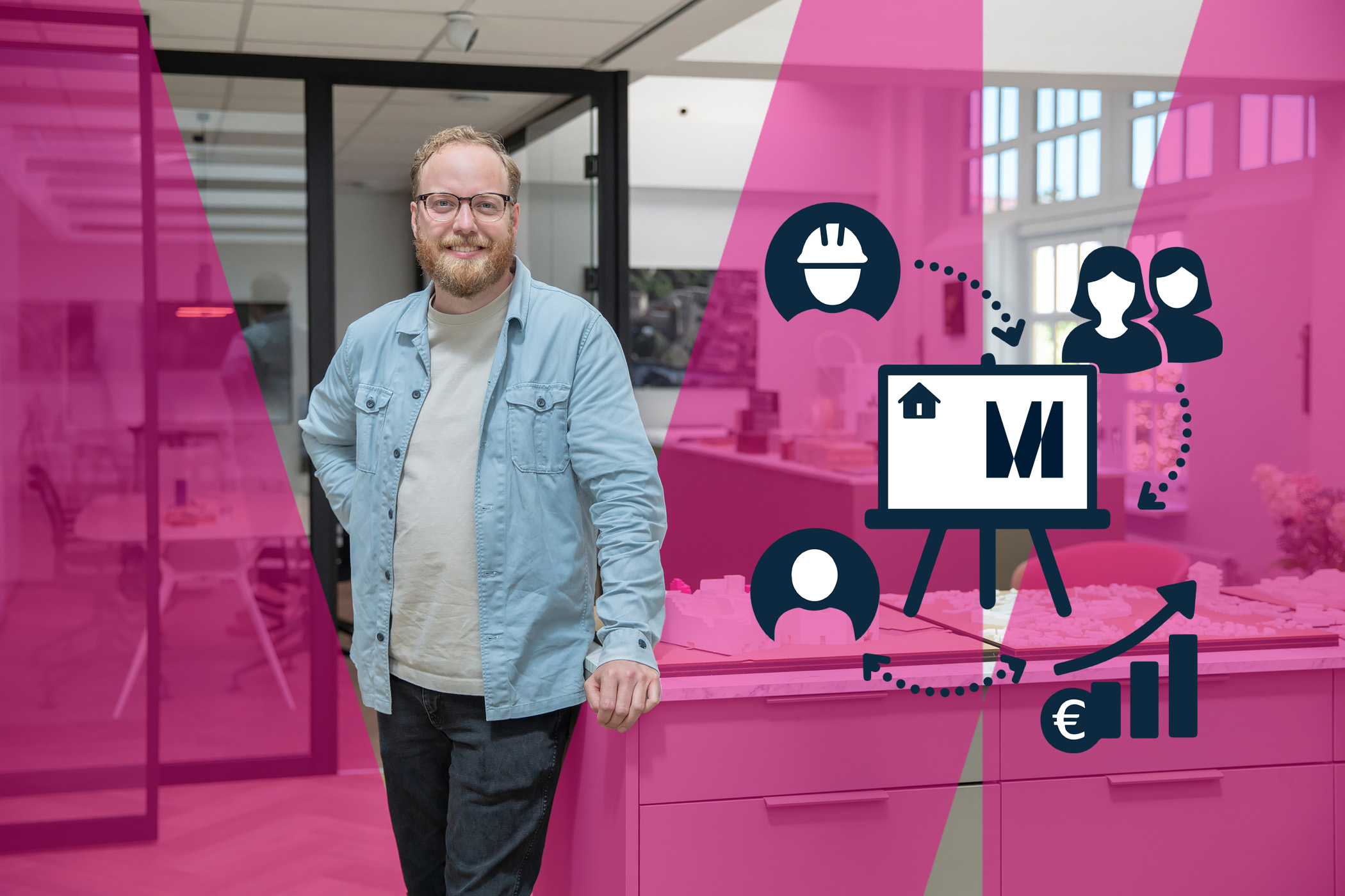 De taal van de stakeholders